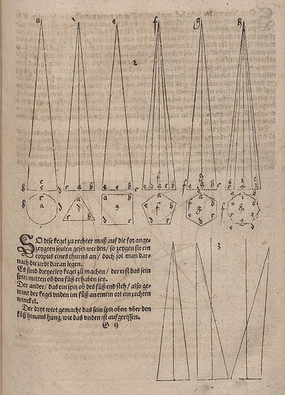 Construction of Various Cones and Pyramids and Cone with Off-Center Apex by Albrecht Dürer